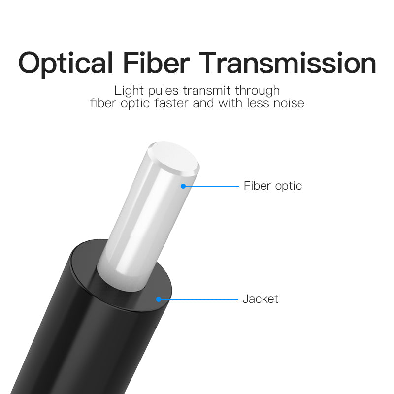 Vention Optical Fiber Audio Cable 1.5M