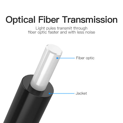 Vention Optical Fiber Audio Cable - 2 Meter / Black