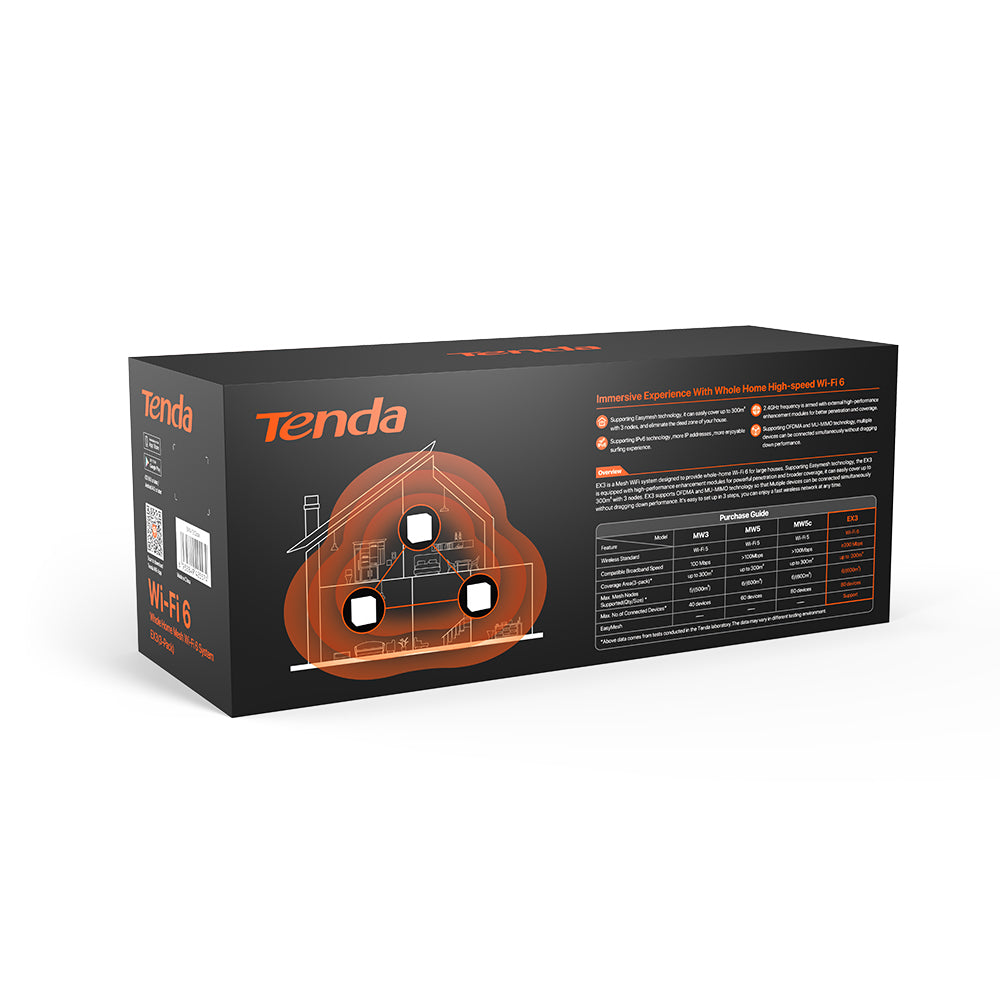 Tenda EX3 - AX1500 Whole Home Mesh Wi-Fi 6 System (3 Packs)