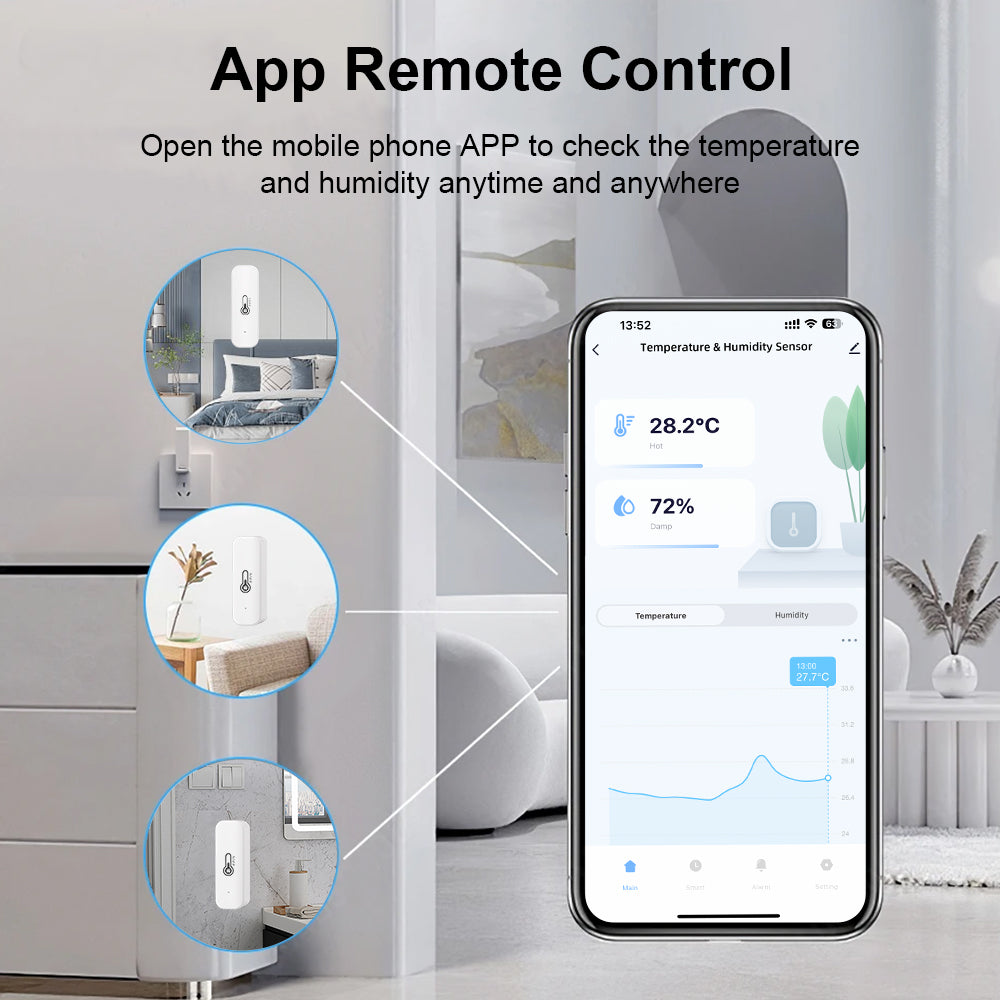 Gopeta Tuya Smart Wi-Fi Temperature and Humidity Sensor - White