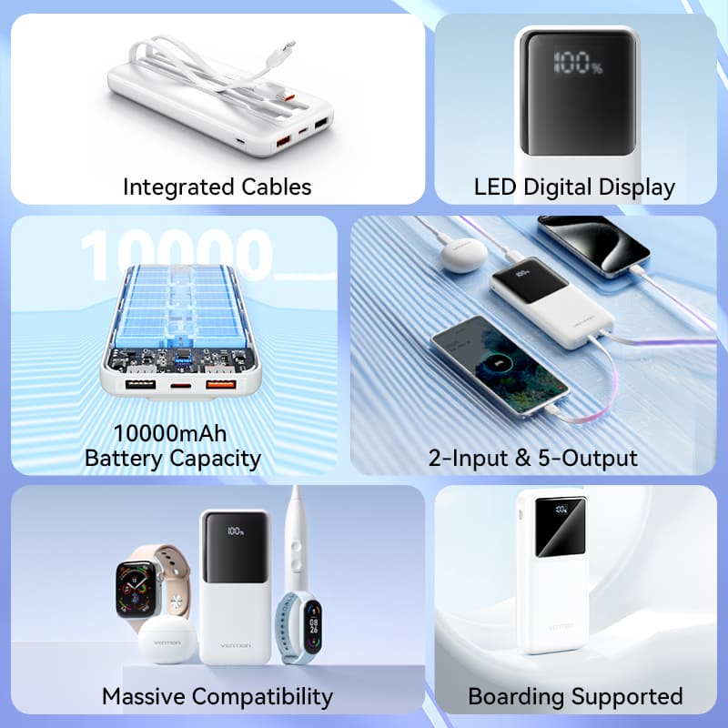 Vention Power Bank 10000mAh (Micro-USB + USB-C + USB-A + USB-A) with Built-in USB-C and Lightning Cables 22.5W - White