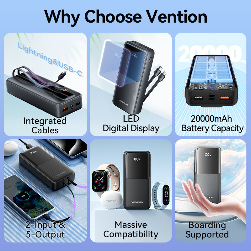 Vention Power Bank 20000mAh (Micro-USB + USB-C + USB-A + USB-A) with Built-in USB-C and Lightning Cables 22.5W - White