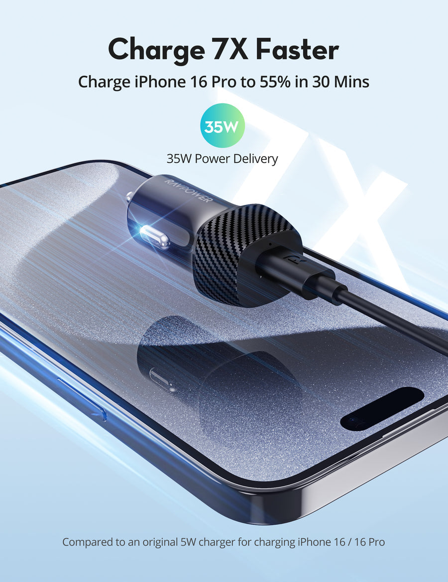 RAVPower  RP-VC1020 Car Charger - 35W / USB-C / Black