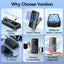 Vention Power Bank 20000mAh (Micro-USB + USB-C + USB-A + USB-A) with Built-in USB-C and Lightning Cables 22.5W - Black