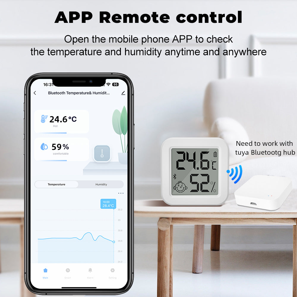 Gopeta WL-THB1 Digital Display Bluetooth Temperature and Humidity Sensor -  White