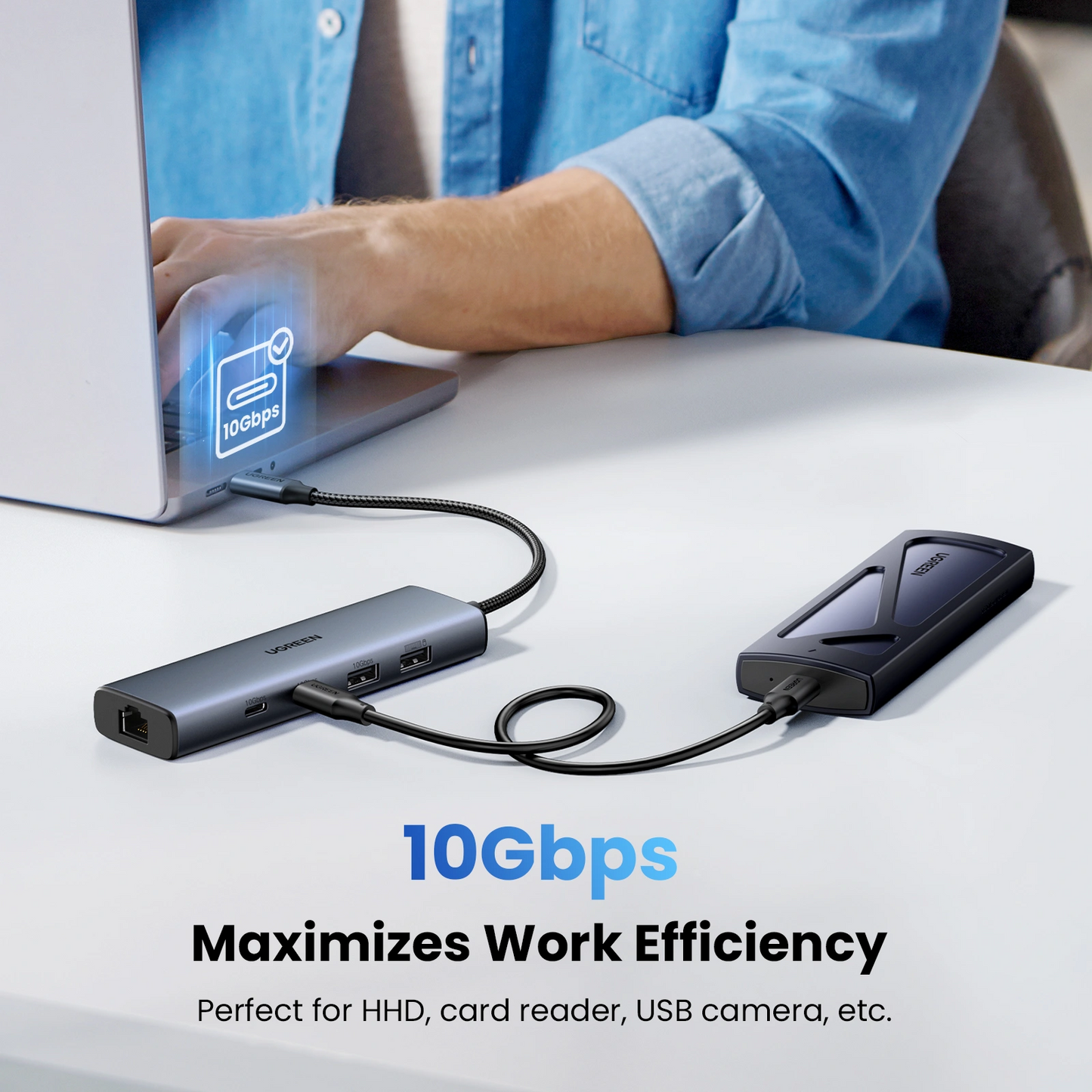 UGREEN 6-in-1 USB C Hub - Ethernet / USB-C 3.2 / USB-A