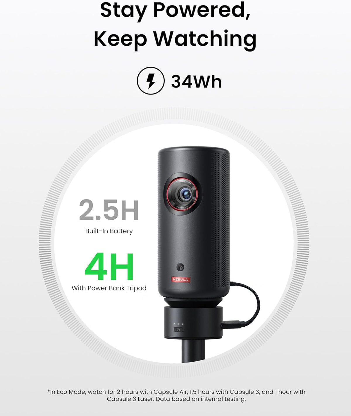 Anker Nebula Capsule Power Bank Tripods - Black