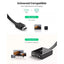 UGREEN HDMI to VGA Converter - 0.25 Meter / Black