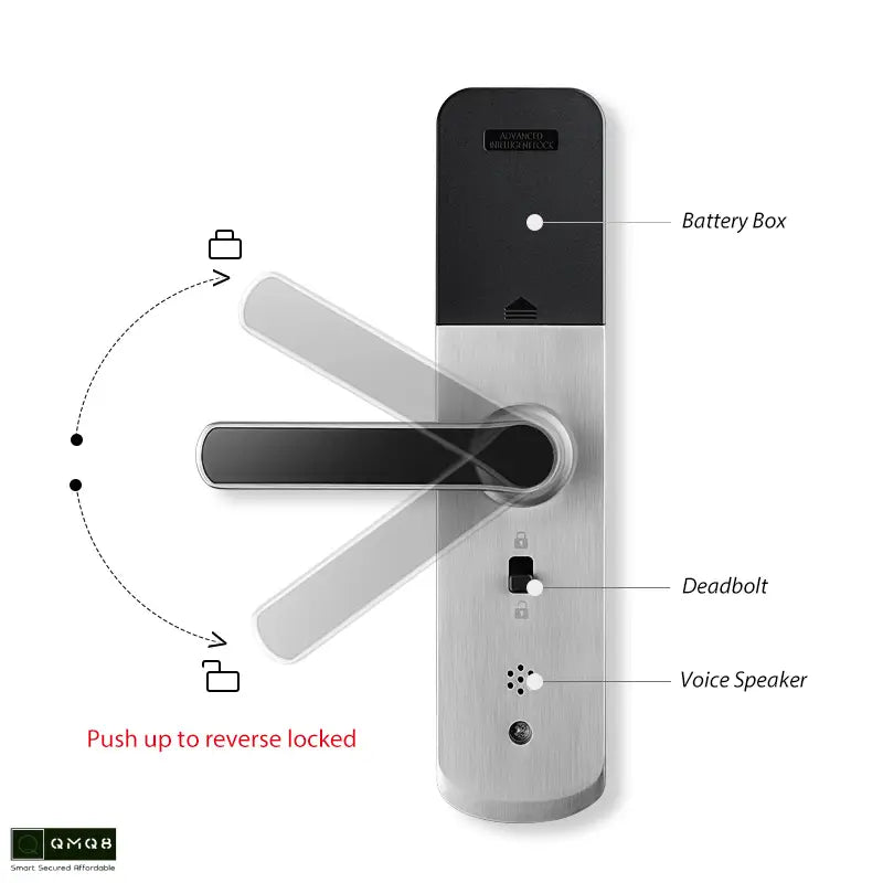 Gopeta Smart TTlock for the wooden doors H03-GP - Bronze