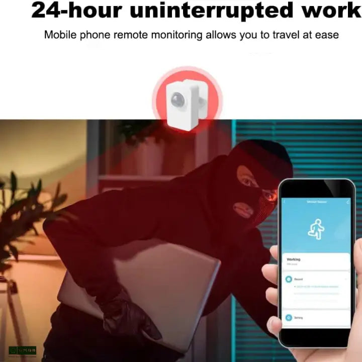 Gopeta Wi-Fi Smart PIR Motion Sensor