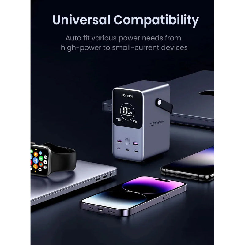 UGREEN Power Bank - 48,000mAh / 300W / USB-C / USB-A / Space Grey