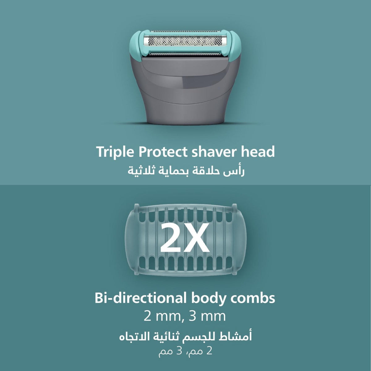 Philips Body Groomer BG3480/15 | Trim & shave body hair | 100% showerproof | Skin-friendly | 2 & 3 mm combs | Up to 80 min cordless | Battery indicator | USB charging