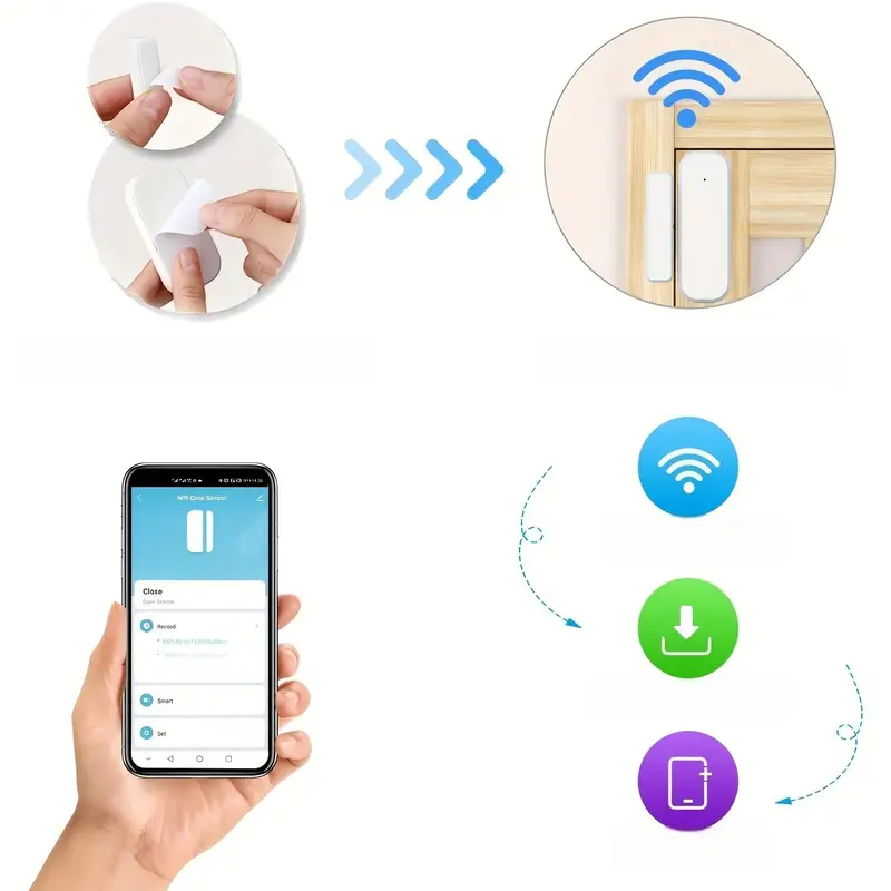Gopeta Smart Wi-Fi Door and Window Sensor for Home Security - White