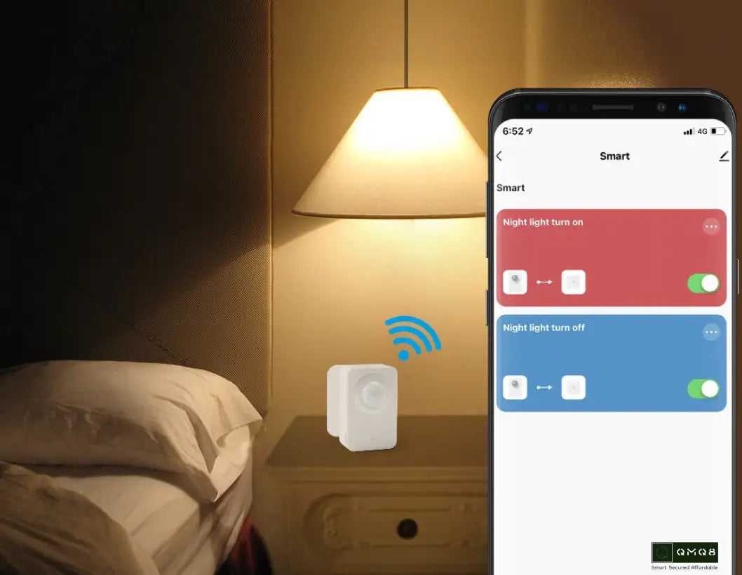 Gopeta Wi-Fi Smart PIR Motion Sensor