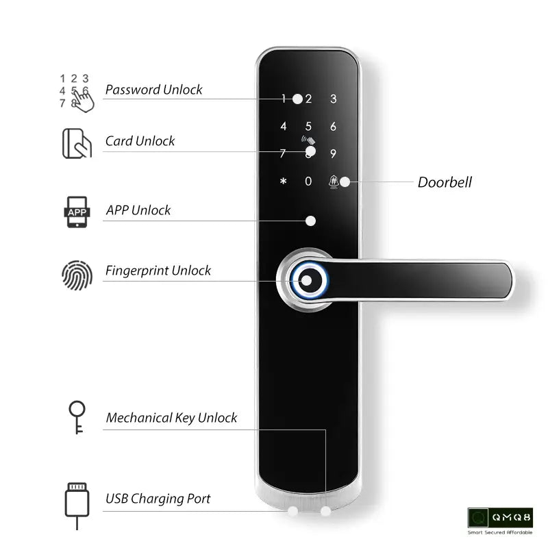 Gopeta Smart TTlock for the wooden doors H03-GP - Bronze
