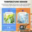Gopeta  Wi-Fi Remote Control With Temperature & Humidity Screen Monitor - Black