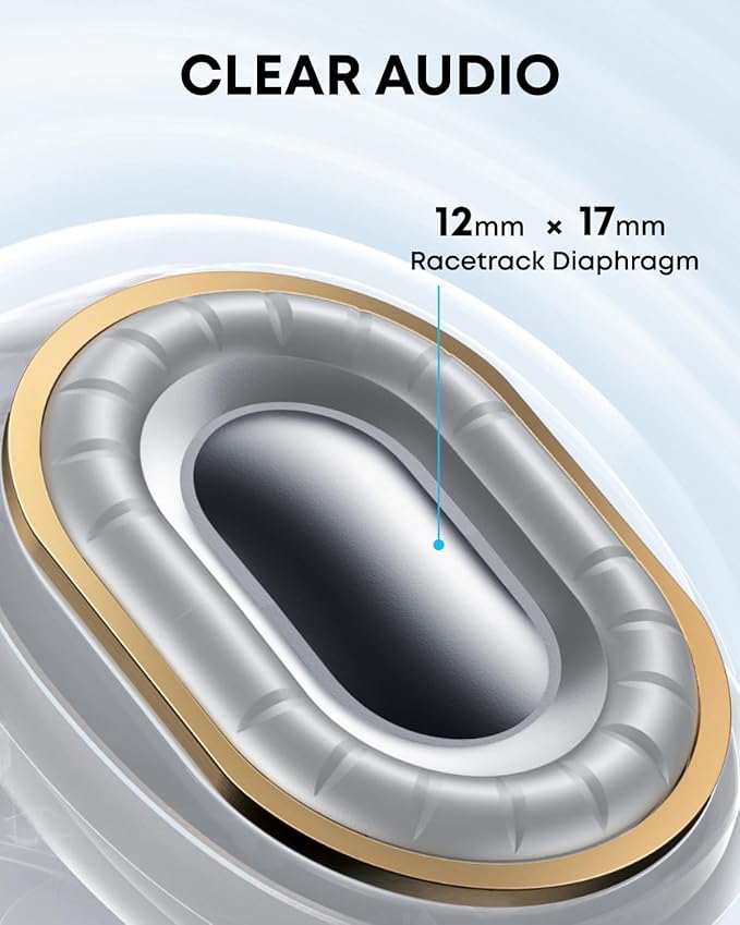 Anker Soundcore C40i Flexible and Comfortable Clip-On Earbuds - Clear