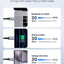 UGREEN USB-C to USB-C Cable - 2 Meter / Black