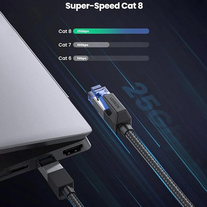 UGREEN Cat8 Pure Copper Ethernet Cable - 1.5 Meter / Black