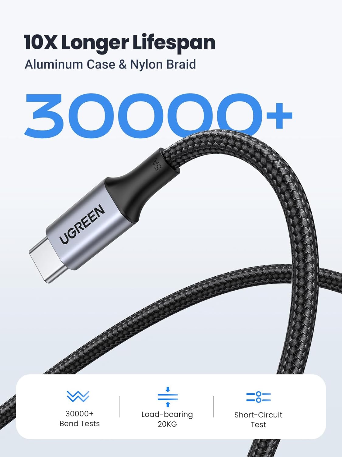 UGREEN USB-C to USB-C Cable - 2 Meter / Black