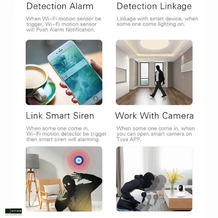 Gopeta Wi-Fi Smart PIR Motion Sensor