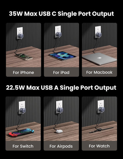 UGREEN Nexode 2-Port GaN Fast Charger UK - 35W / USB-A / USB-C