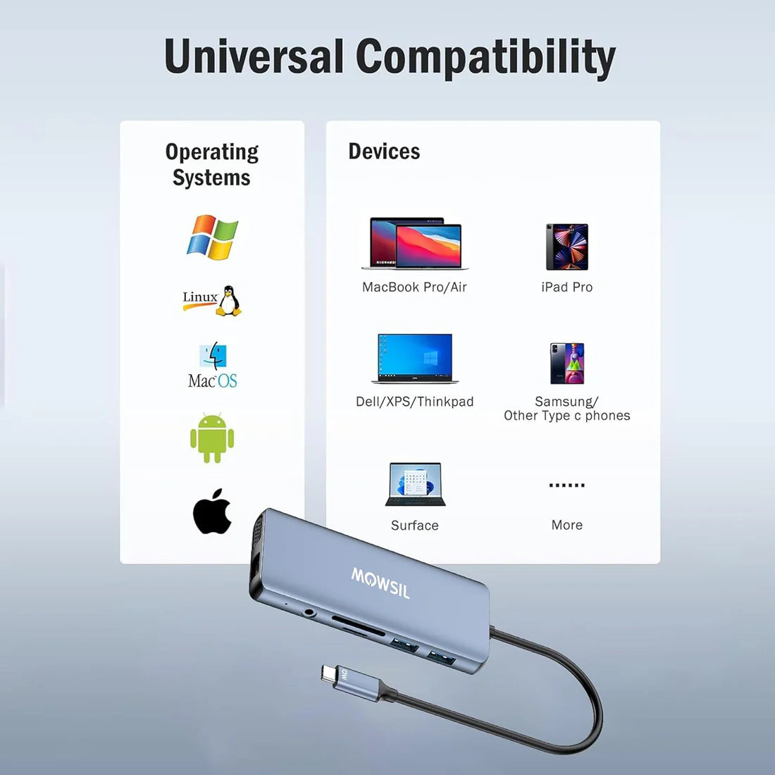 Mowsil 11-in-1 USB-C Hub Docking Station - HDMI / VGA / RJ45 / USB / Type-C / SD / TF / Silver