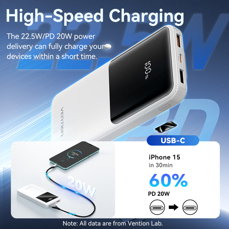Vention Power Bank 10000mAh (Micro-USB + USB-C + USB-A + USB-A) with Built-in USB-C and Lightning Cables 22.5W - Black