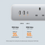 UGREEN 3-Outlet Surge Protector Master Switch Extension - 30W / USB-C / USB / White
