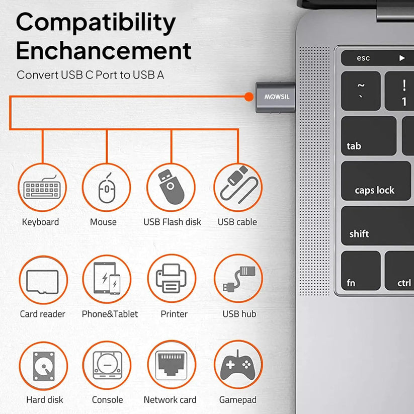 Mowsil USB-C to USB-A OTG Adapter - 5Gbps / Gray