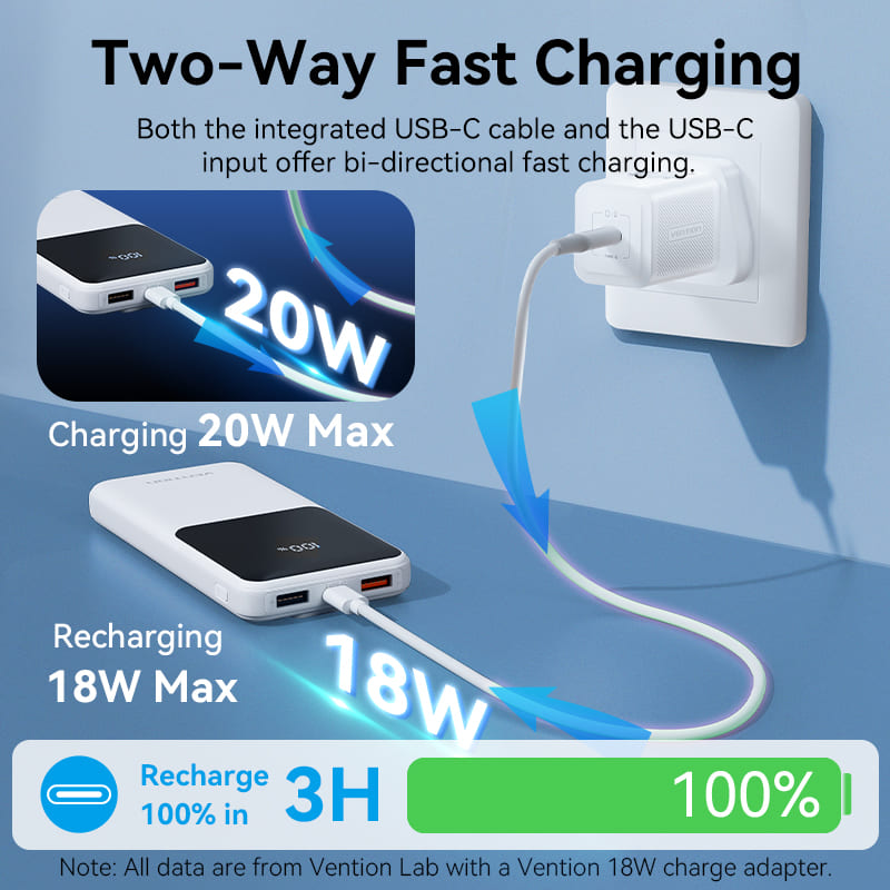 Vention Power Bank 10000mAh (Micro-USB + USB-C + USB-A + USB-A) with Built-in USB-C and Lightning Cables 22.5W - Black