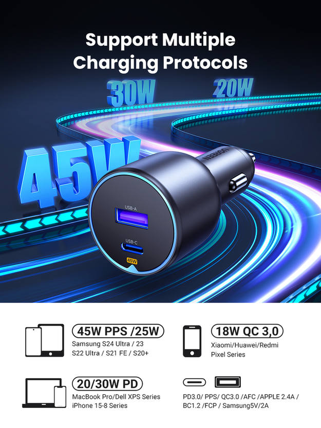 UGREEN Fast Car Charger with 2-Port - 63W / Space Grey