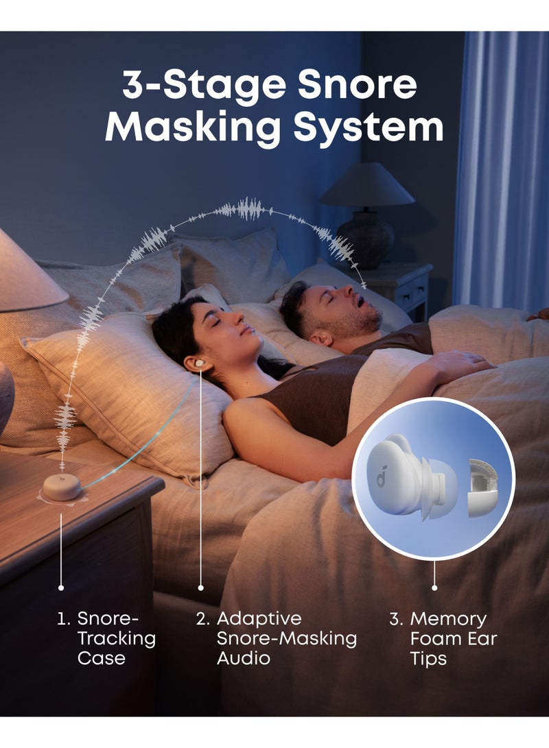 Anker Soundcore TWS A30 Sleep Special Earbuds With Triple Noise Reduction System - White