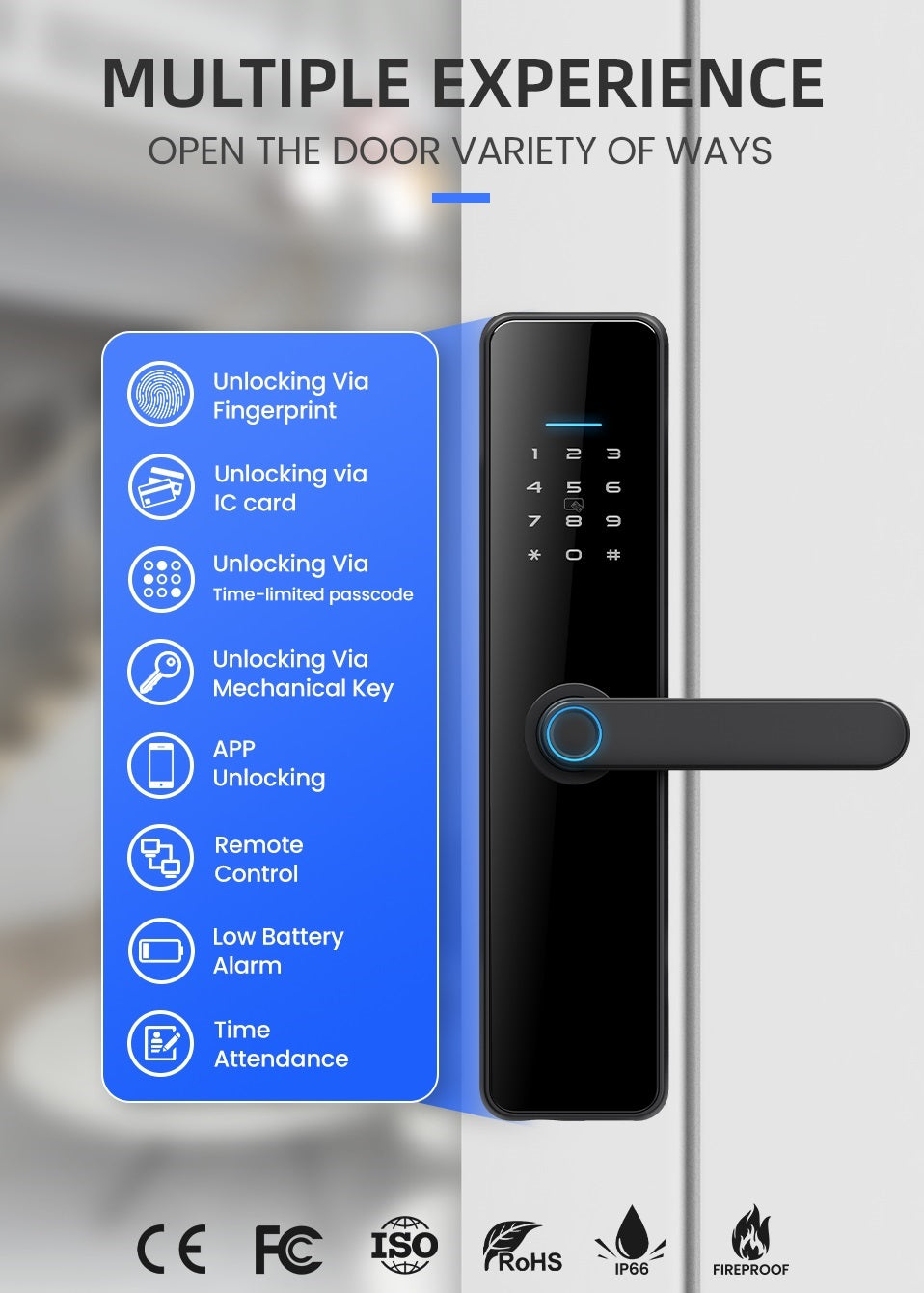 Gopeta High-Quality Smart TTlock for the wooden doors C91 Pro - Black