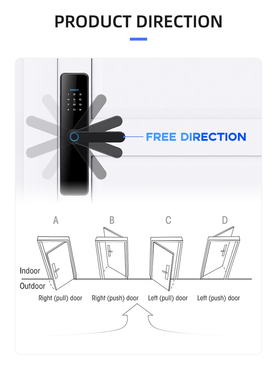 Gopeta High-Quality Smart TTlock for the wooden doors C91 Pro - Black