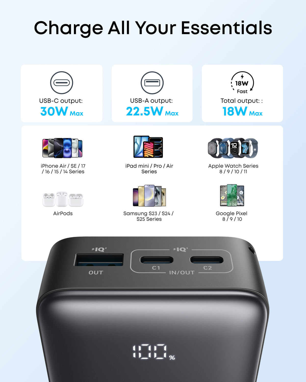 Anker Zolo Power Bank - 10000 mAh / 30W / Black