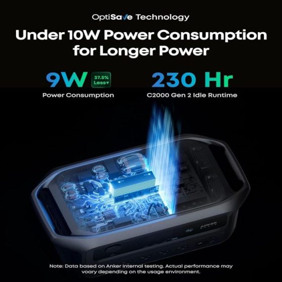 Anker SOLIX C2000 Gen 2 Portable Power Station - 2400W / 2048Wh - Black