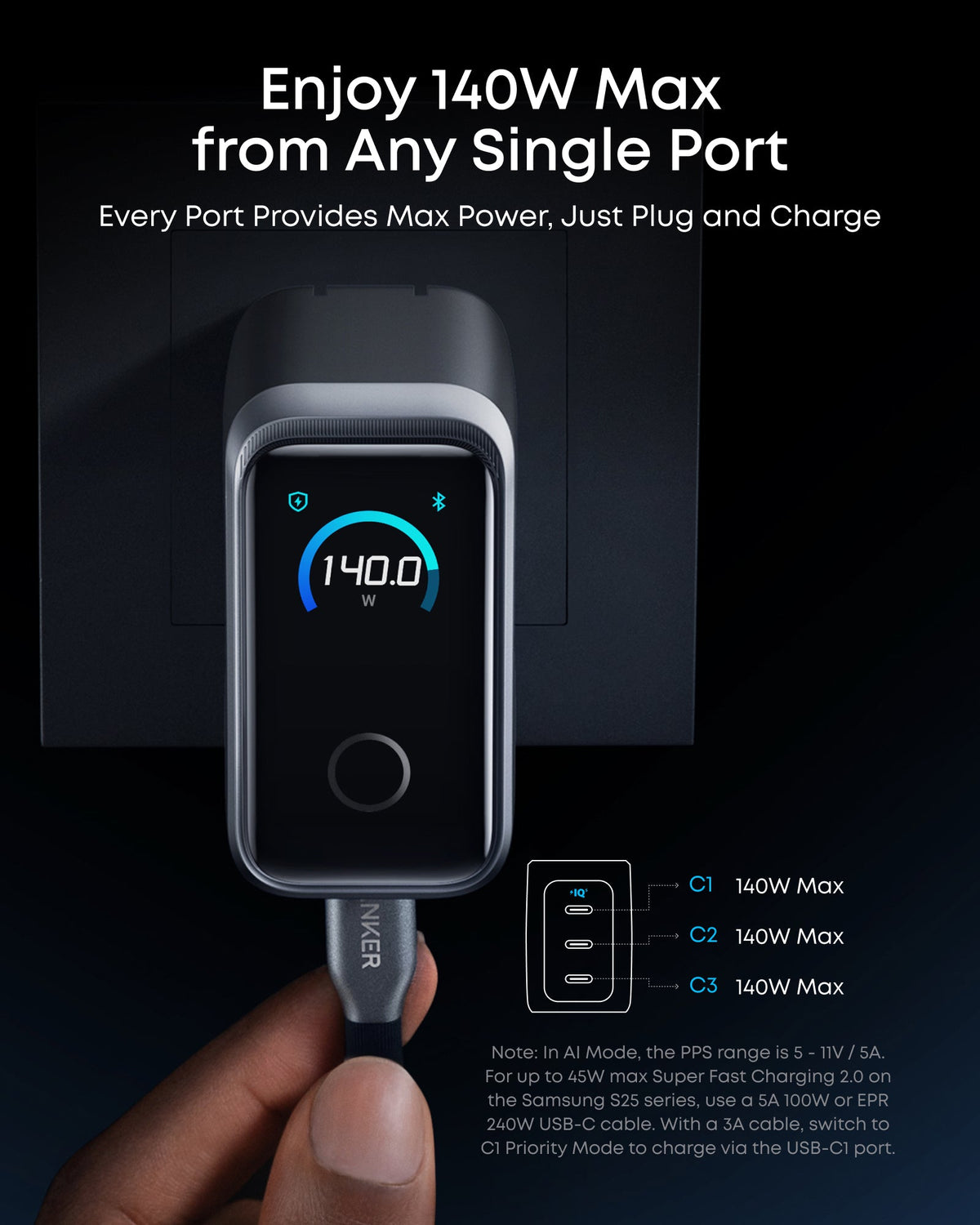 Anker Prime Charger Smart Display- 160W / 3 Ports / USB-C