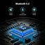 UGREEN Bluetooth Audio Receiver/Transmitter