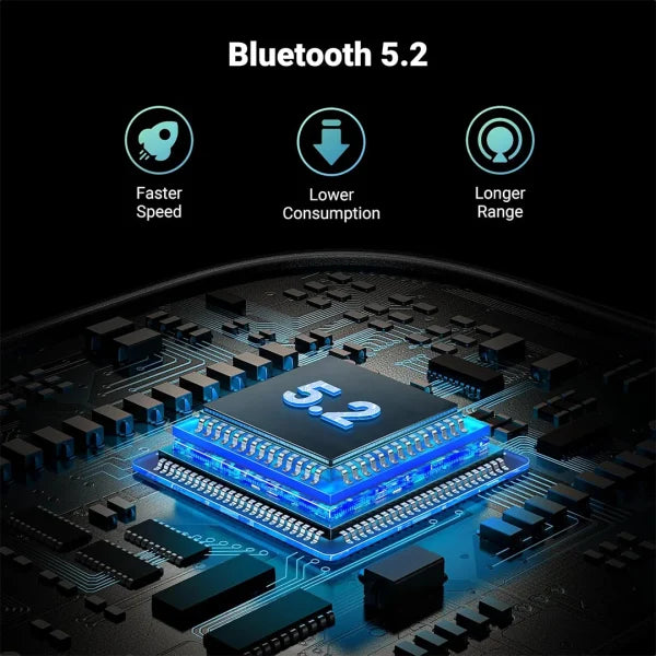 UGREEN Bluetooth Audio Receiver/Transmitter