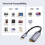 Mowsil USB-C to HDMI Adapter - 4K / Space Gray
