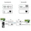 Jasoz G156 HDMI Extender KVM FHD 60Hz Over CAT6 Network Cable – 50m