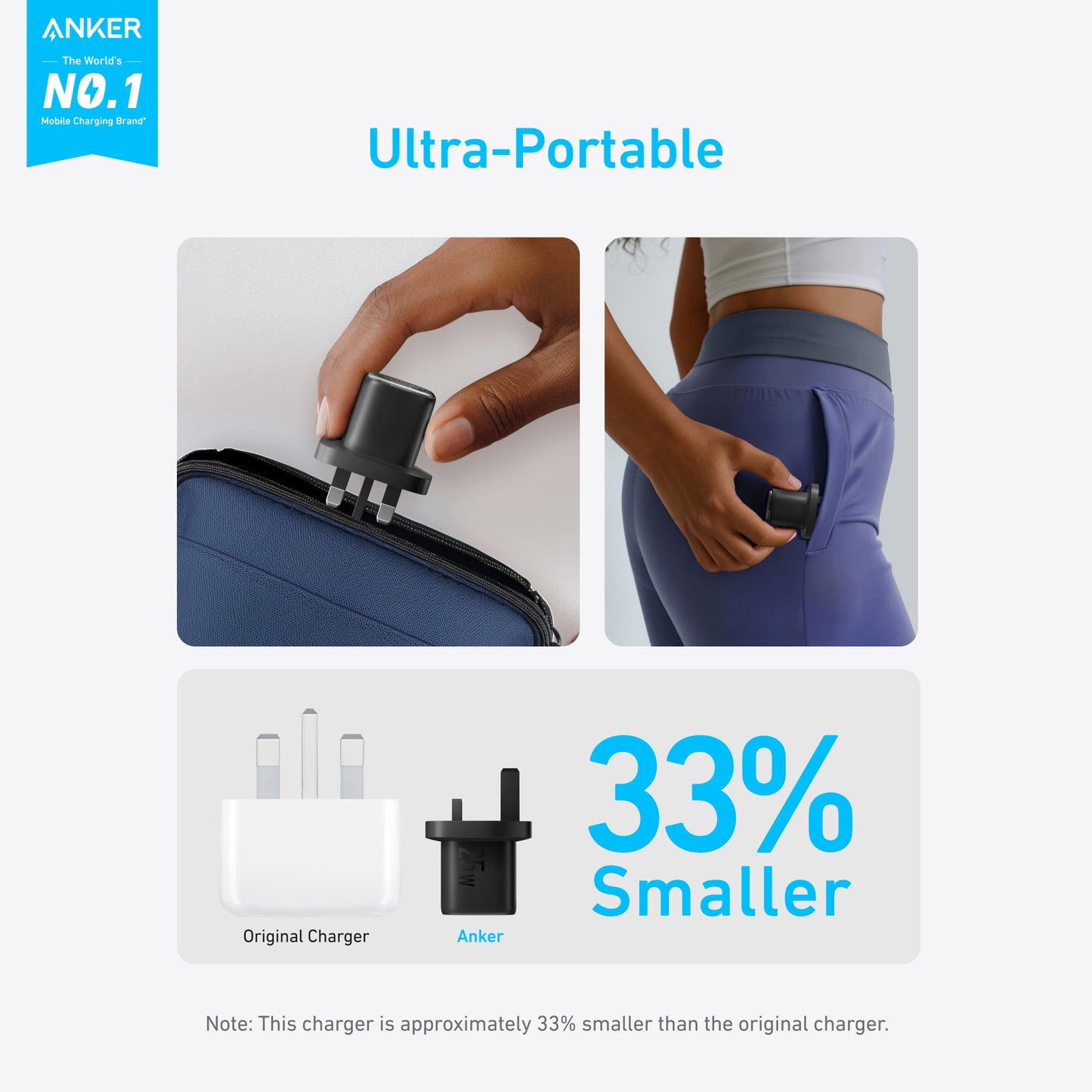 Anker Compact Charger - 25W / Black