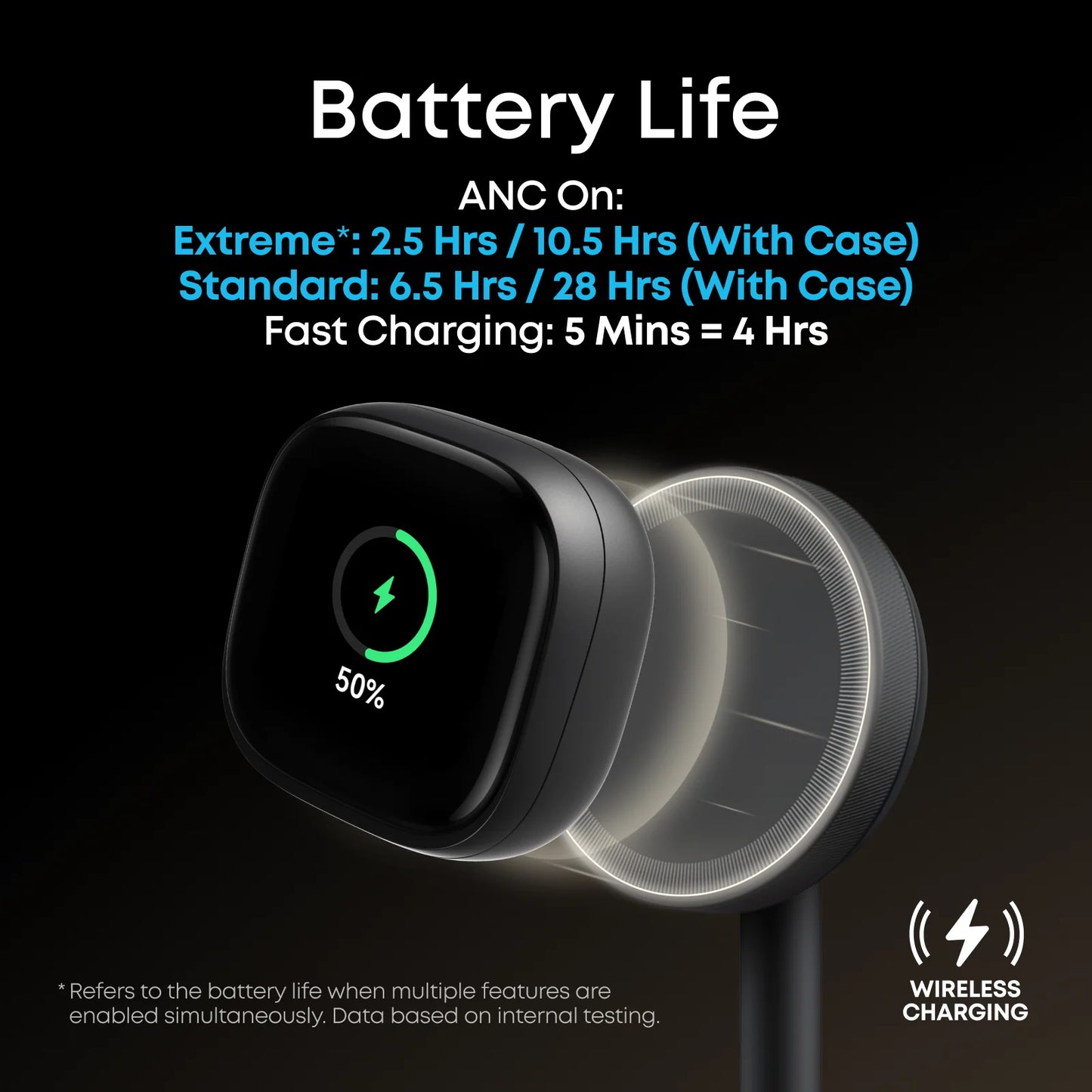 Soundcore Liberty 5 Pro Max Earbuds with AI Note-Taker Smart Case - Bluetooth / Midnight Black