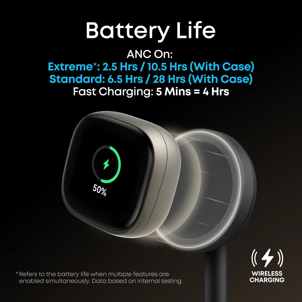 Soundcore Liberty 5 Pro Max Earbuds with AI Note-Taker Smart Case - Bluetooth / Titanium Gold