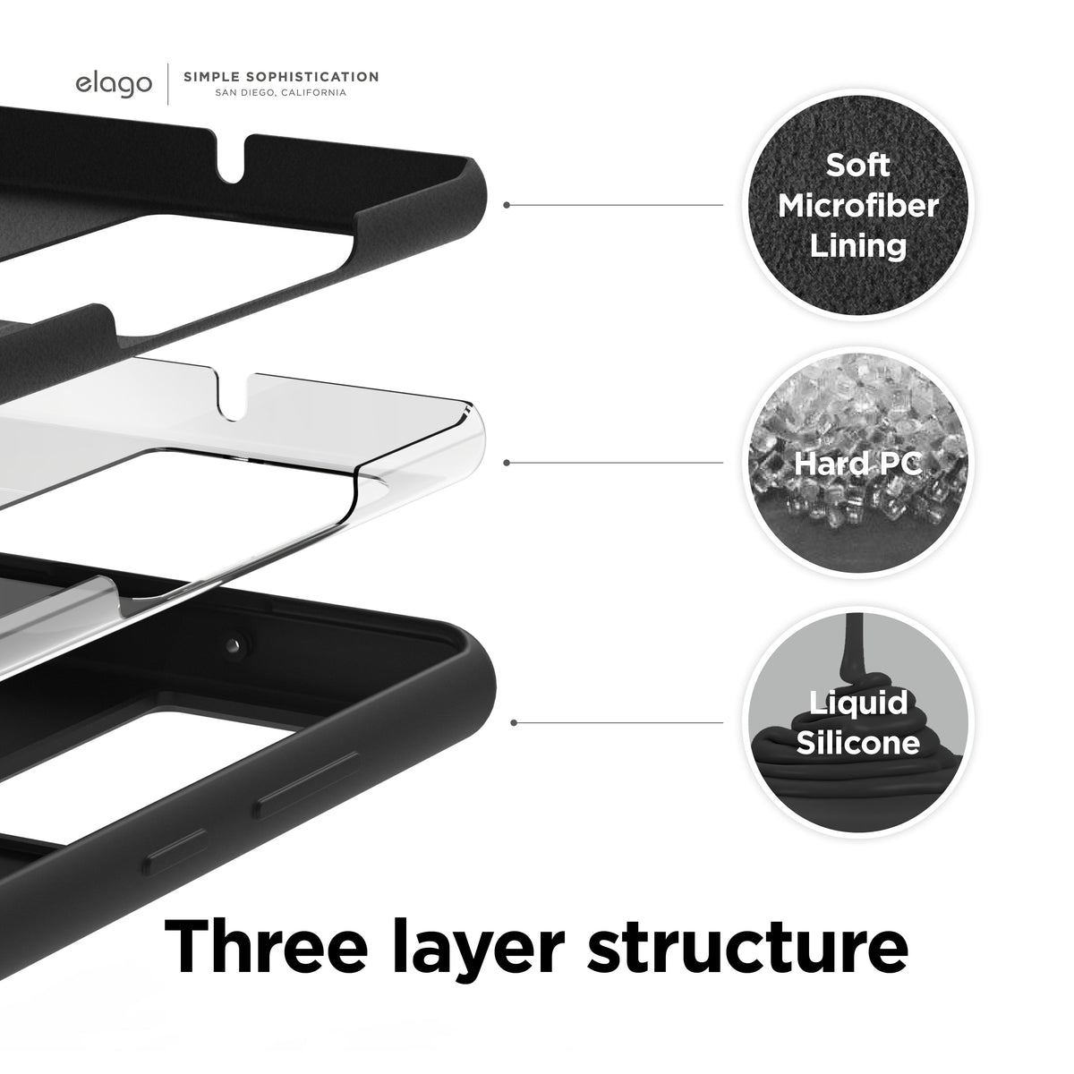 Elago Samsung Galaxy S22 Ultra Silicone Case - Black