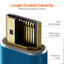 Mowsil HDMI 2.0 Cable - 4K / 18 Gbps / 3 Meter / Blue
