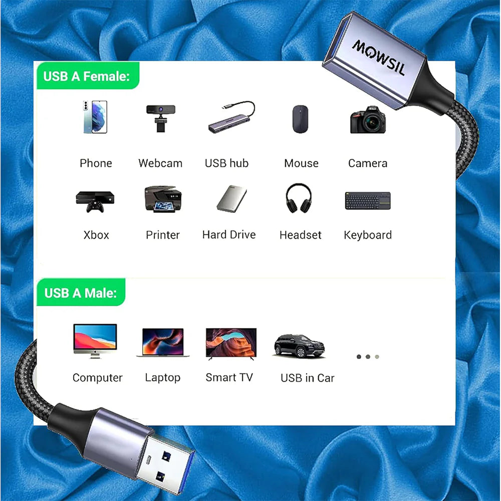 Mowsil USB 3.0 Extension Cable - 5Gbps / 5 Meter / Black/Grey