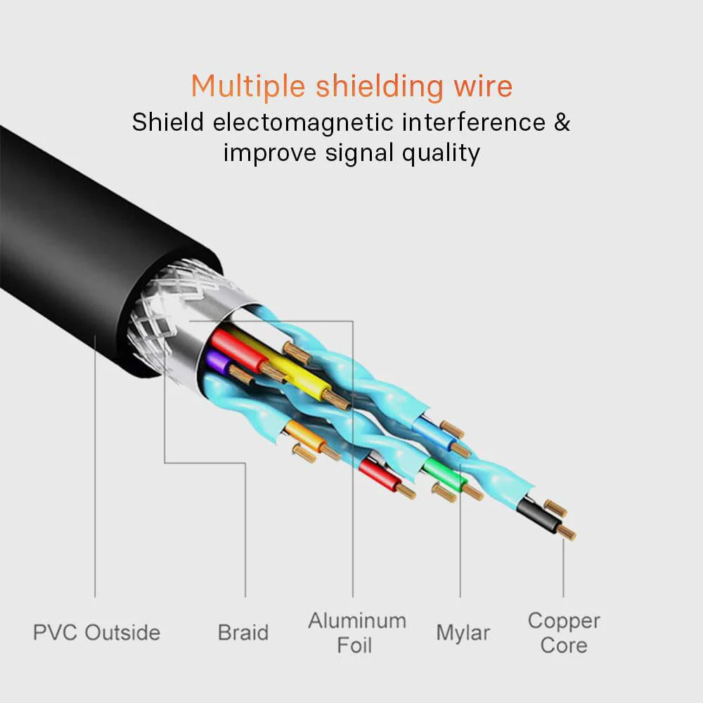 Mowsil VGA to HDMI Cable with Audio - 2 Meter