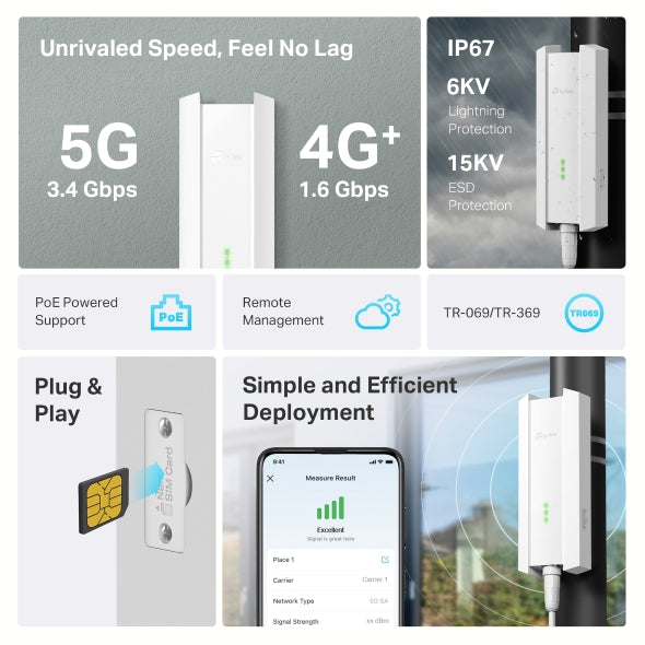 TP-Link NE211-Outdoor 5G Outdoor Gateway - Up to 1600 Mbps / 1× 2.5GE PoE/LAN Port + 1 Nano SIM